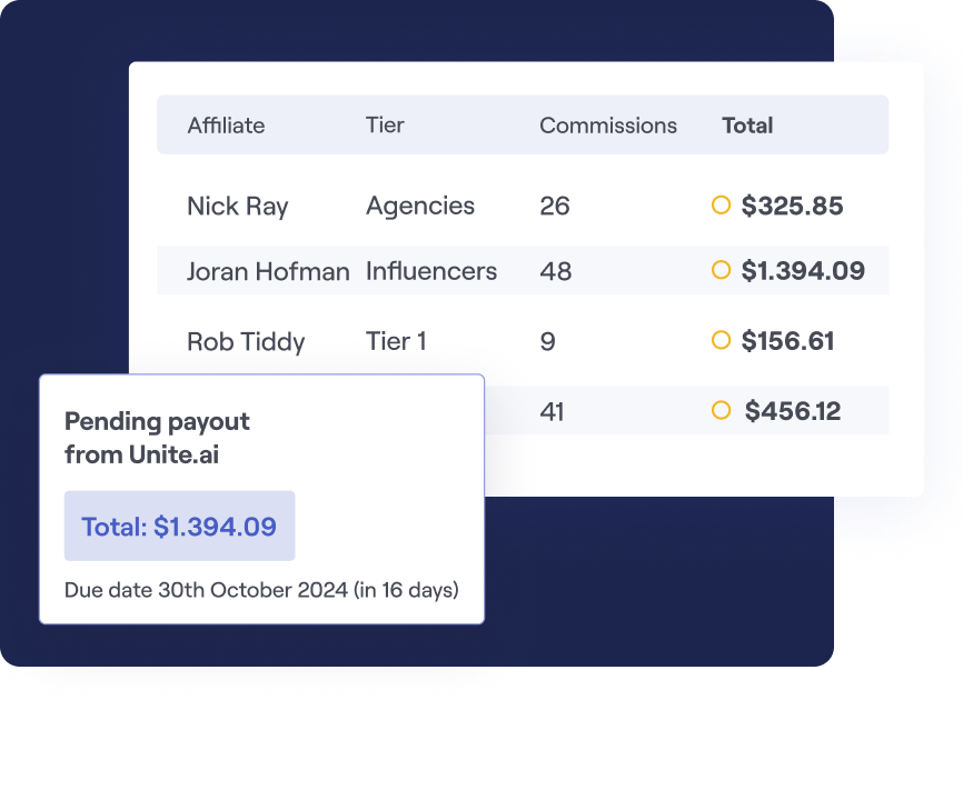 Easy Payouts